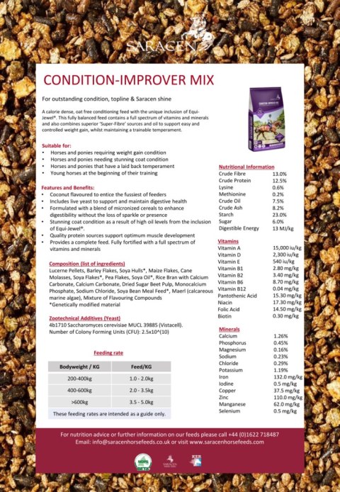SARACEN CONDITION IMPROVER MIX 20 kg SARACEN CONDITION IMPROVER MIX 20 kg