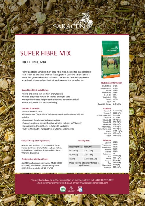 SARACEN SUPER FIBRE MIX 15 kg SARACEN SUPER FIBRE MIX 15 kg